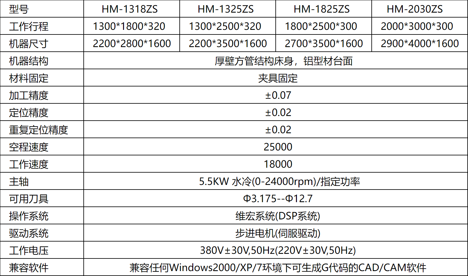 重型石材雕刻机.png