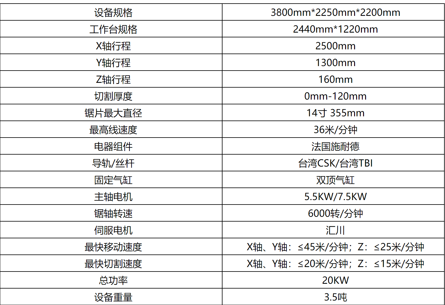 纵横锯HMD-32T.png